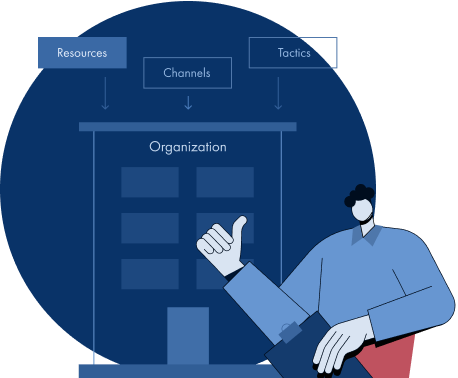 Go To Market Research Firm - Channels & Tactics