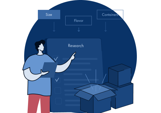 Product Optimization Research Firm - Macro & Micro Views