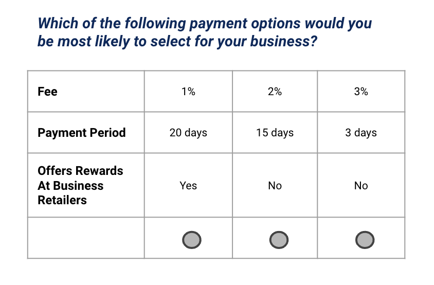 Conjoint Analysis - Question Screen